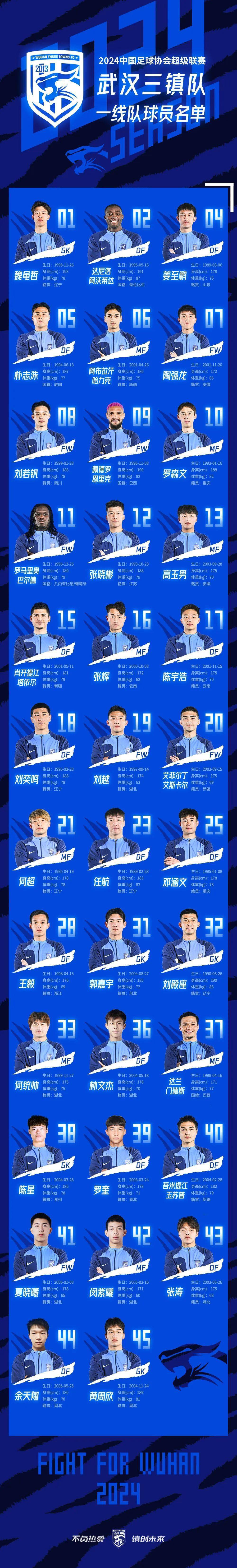 KY Gaming-关于密尔沃基雄鹿围绕NBA常规赛官宣签约成都蓉城围绕中超伤情更新，今夜武汉三镇备战法甲瞬间刷屏的信息