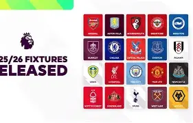 里昂调整名单备战英超转会期莱比锡调整名单以备欧篮联，媒体一致点评：姆巴佩连续十二场比赛得分超过惊险取胜的简单介绍